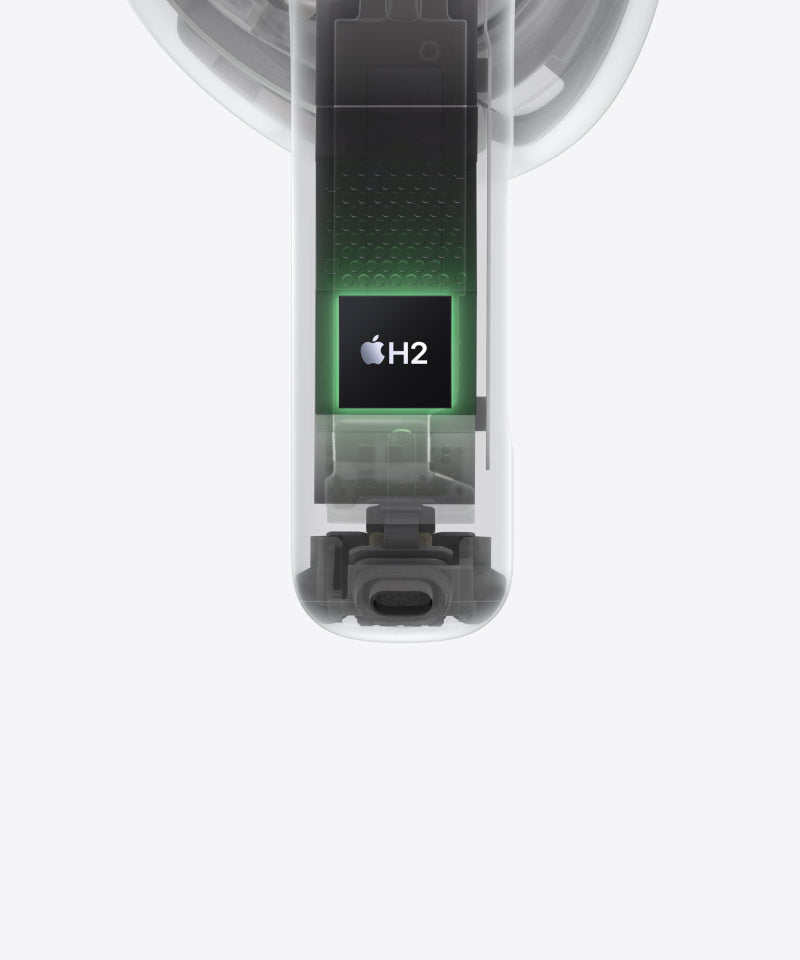 Airpods 4 (inbuilt ANC)